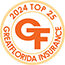 Top 15 Insurance Agent in Aventura Florida